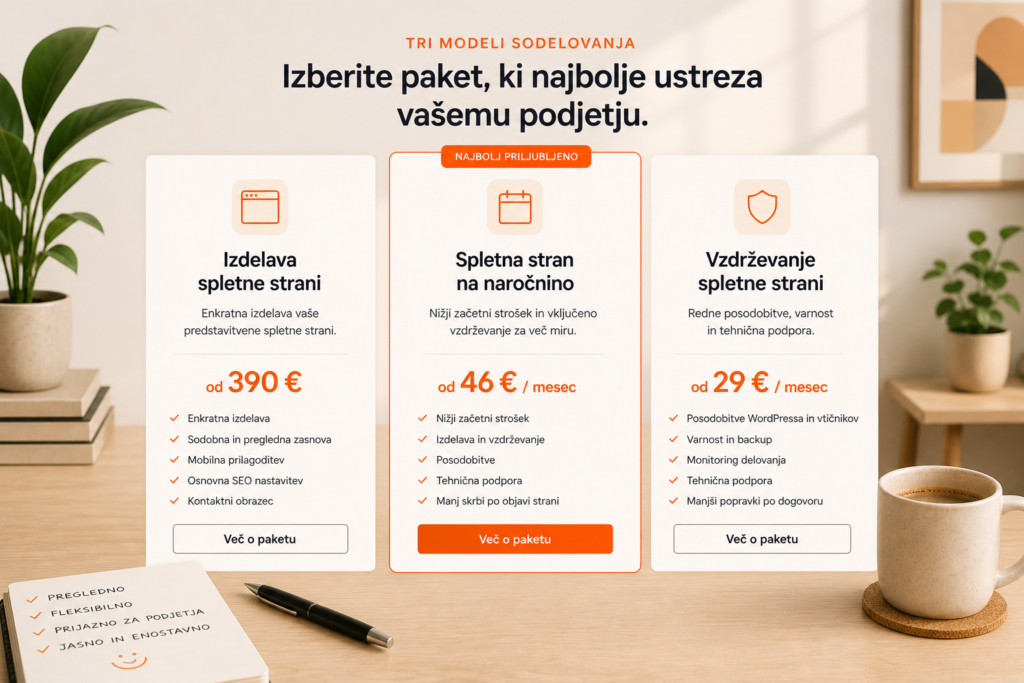 Paketi spletnih strani in vzdrževanja za podjetja